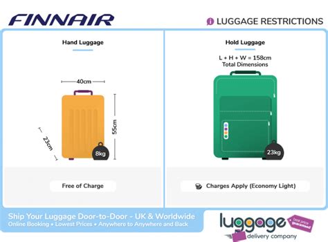 finnair cabin bag size|finnair extra baggage cost.